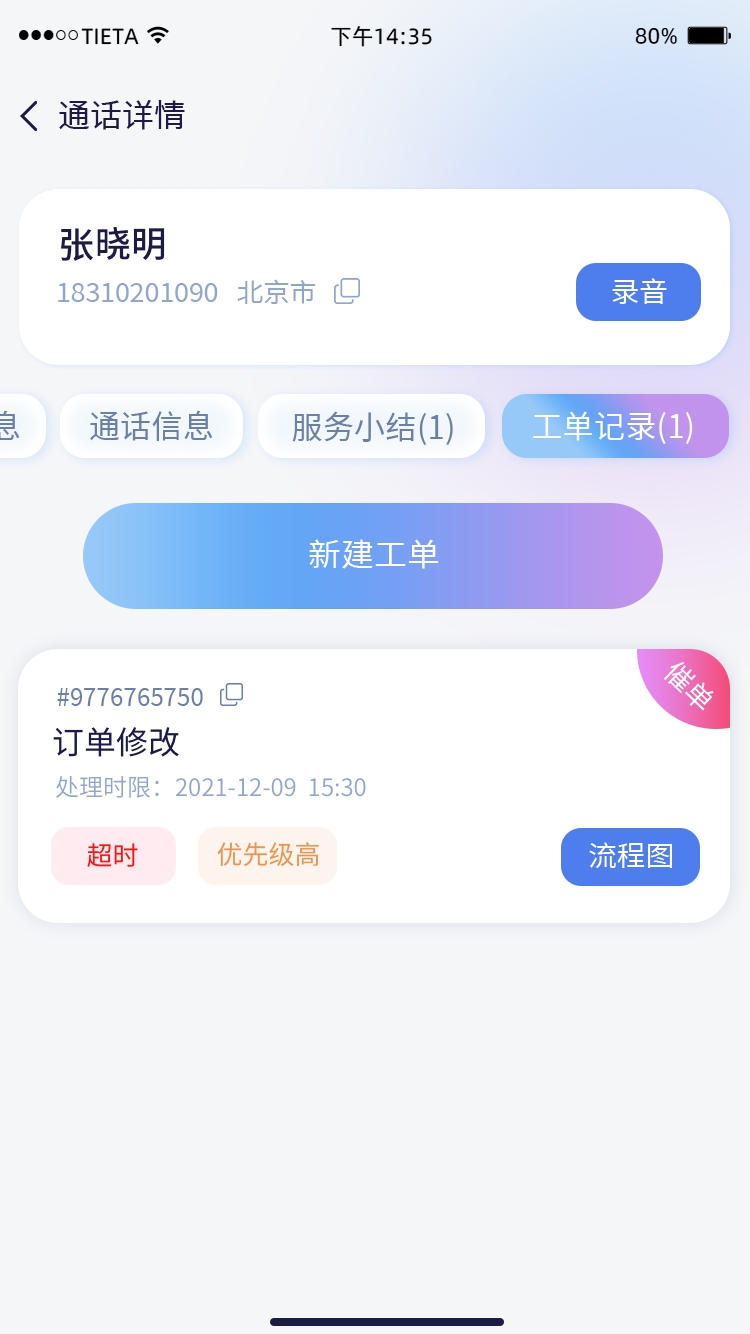强化工单、知识能力
